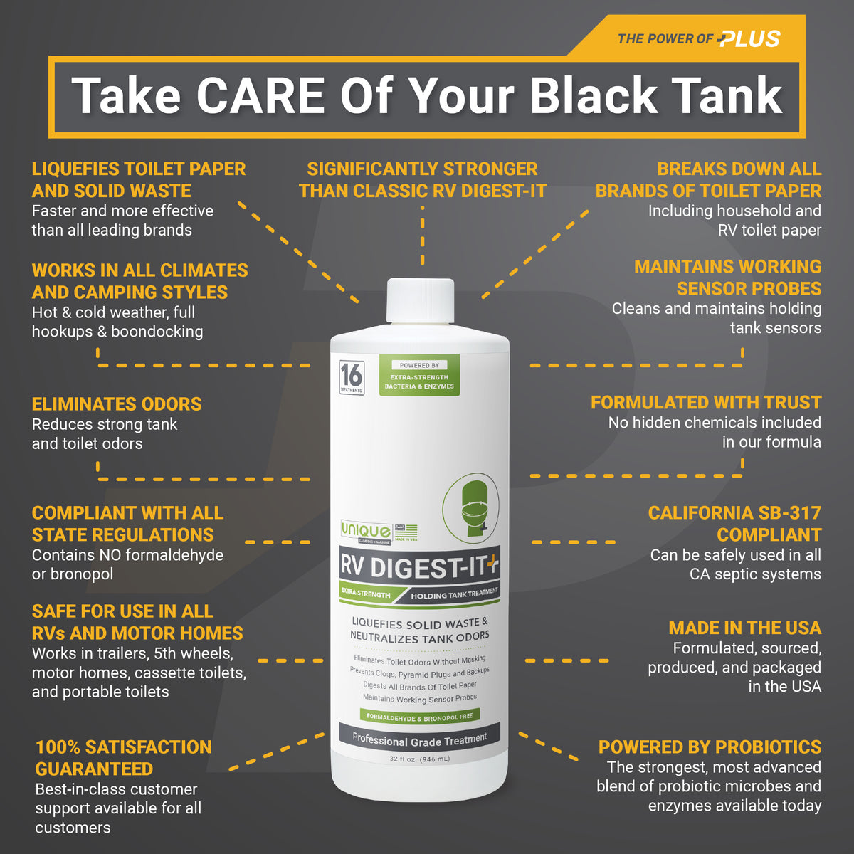 RV Digest-It Plus Extra Stength Liquid Holding Tank Treatment Full Features and benefits