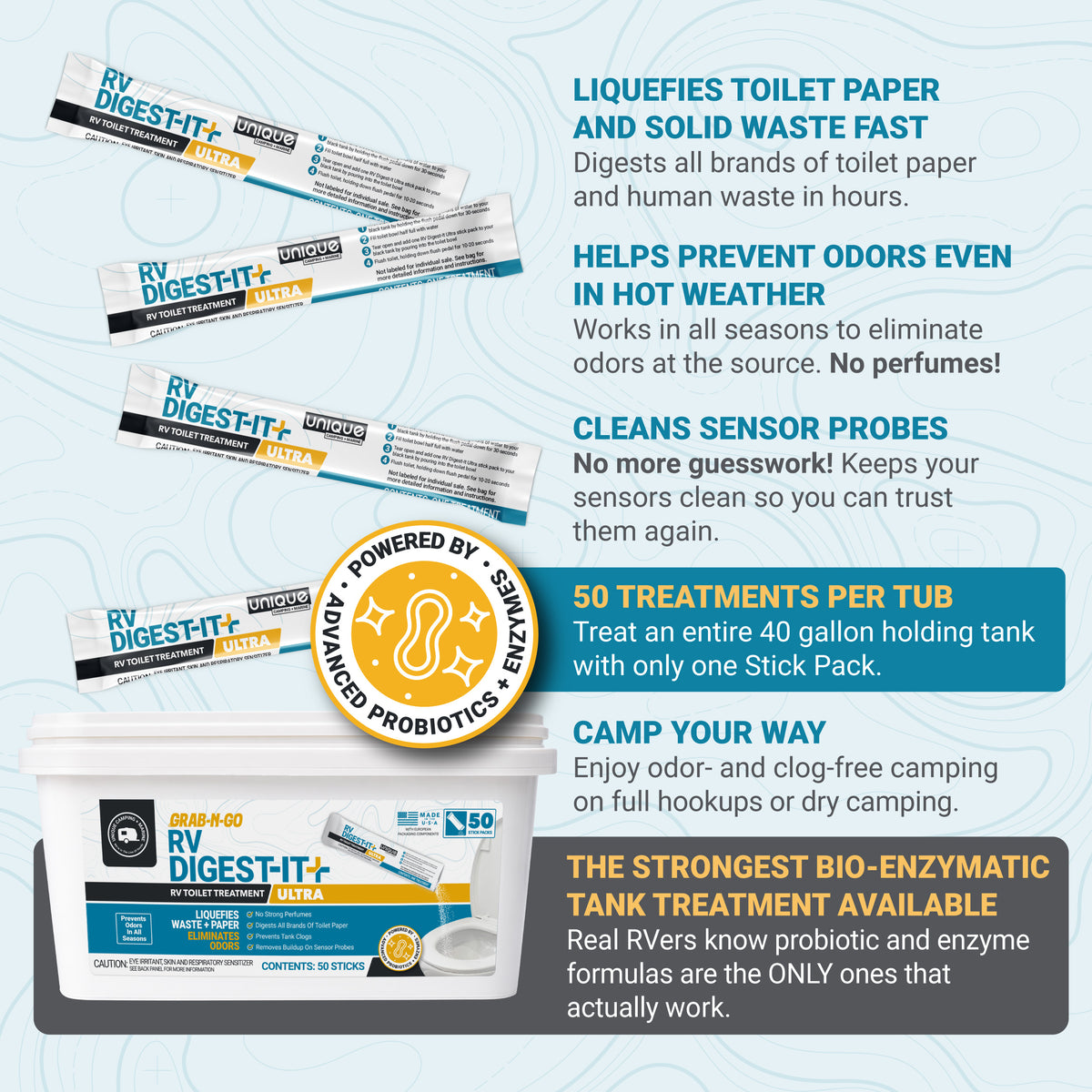 Advertisement for RV Digest-it+ product packaging with text on a light blue background