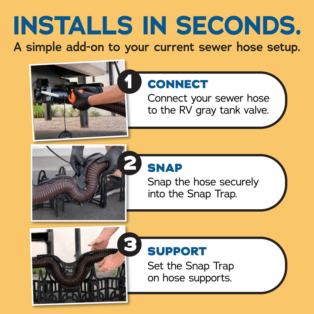 RV Snap Trap Sewer Hose P-Trap
