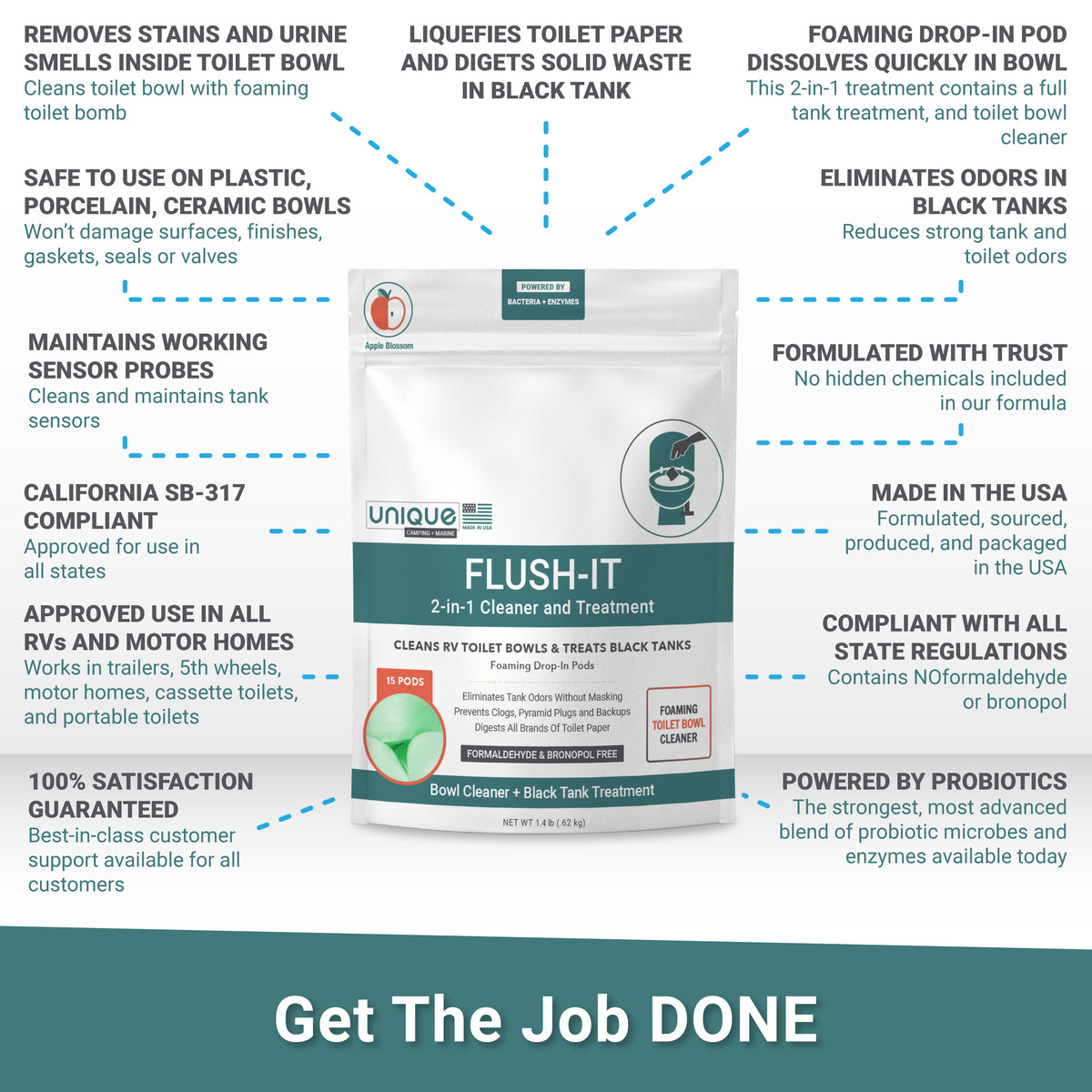Flush-It Cleaner and Treatment features and benefits, Unique Camping + Marine