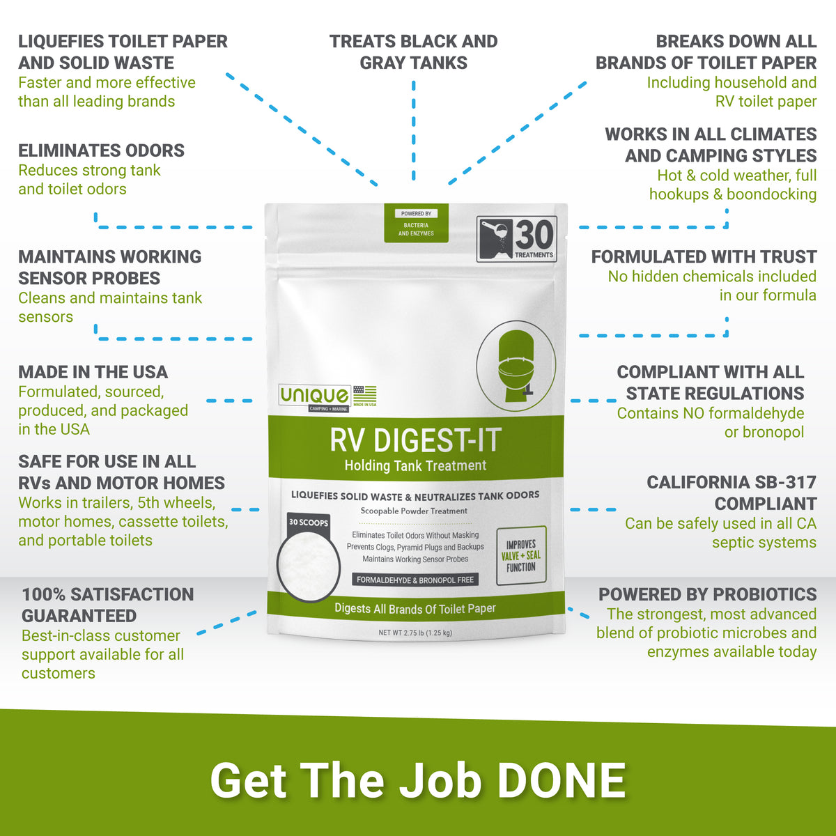 RV Digest-It Holding Tank Treatment 30 Treatment Powder. Features and Benefits