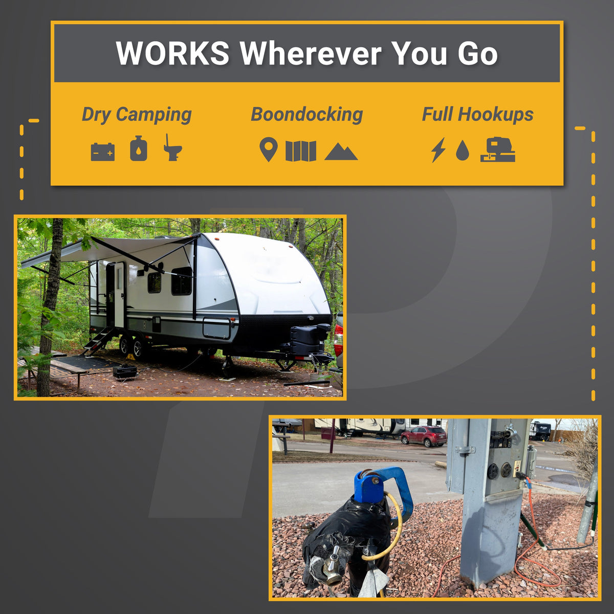 Works whenever you go, works for Dry Camping, Boondocking, and Full Hookups