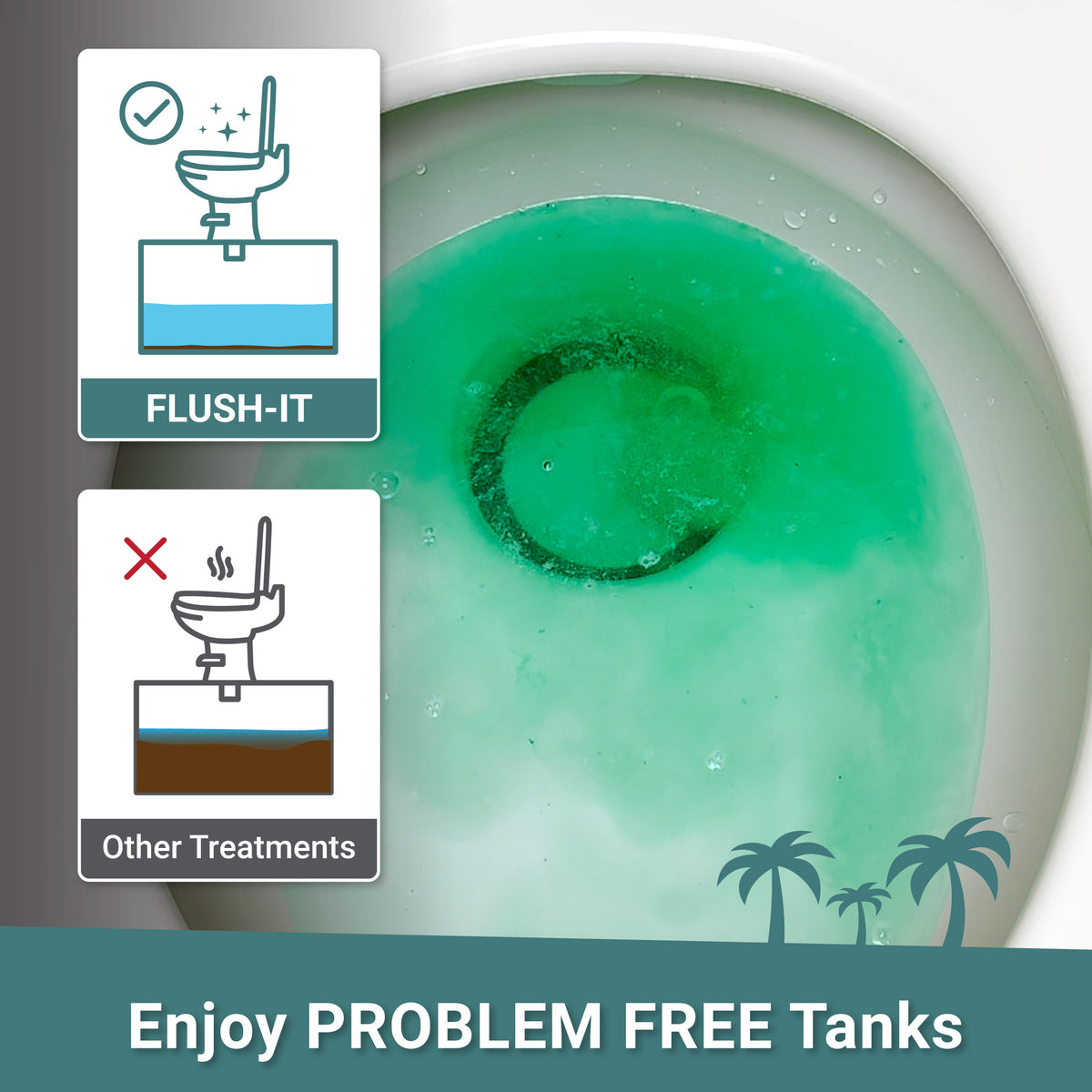 Enjoy problem free tanks with Flush-It 2-in-1 Toilet Cleaner + Black Tank Treatment. Unique Camping + Marine